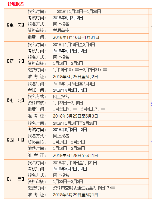 國(guó)二考試最新報(bào)名通知與時(shí)間安排詳解
