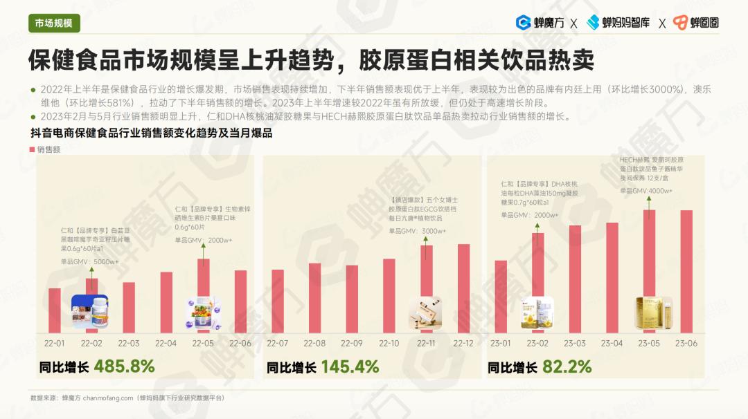 行業(yè)新聞 第104頁