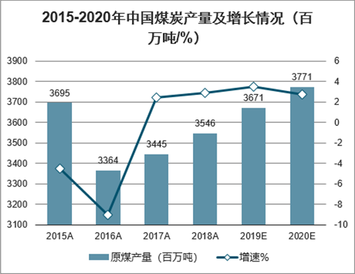 進口冷凍食品市場深度研究報告，最新趨勢與前景分析