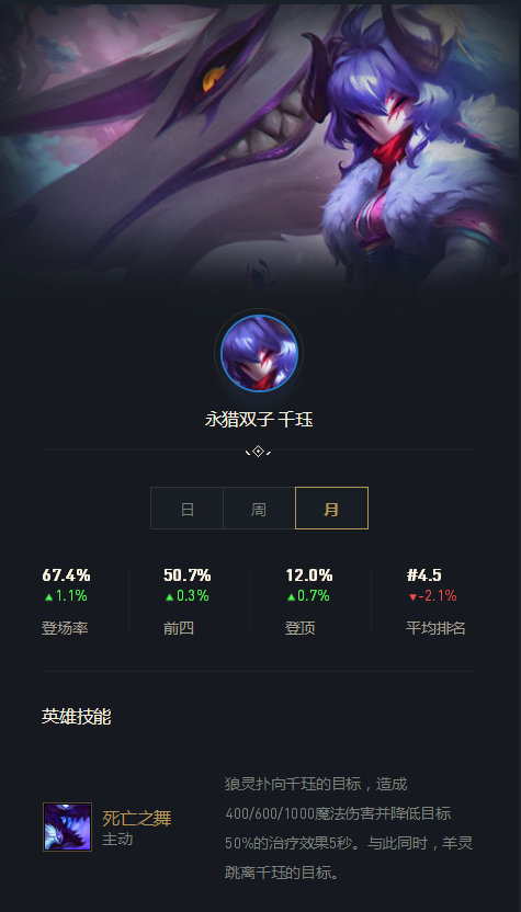 云頂之弈千玨最新陣容探索，勝利之路揭秘