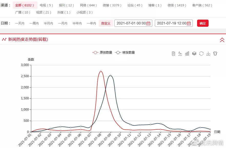 新疆疫情最新全面報告，最新消息與動態(tài)分析