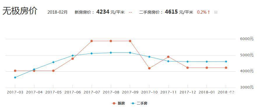 史蒂芬 第4頁