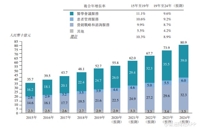 揭秘最新利率表，洞悉市場(chǎng)趨勢(shì)與理財(cái)策略選擇（2019版）