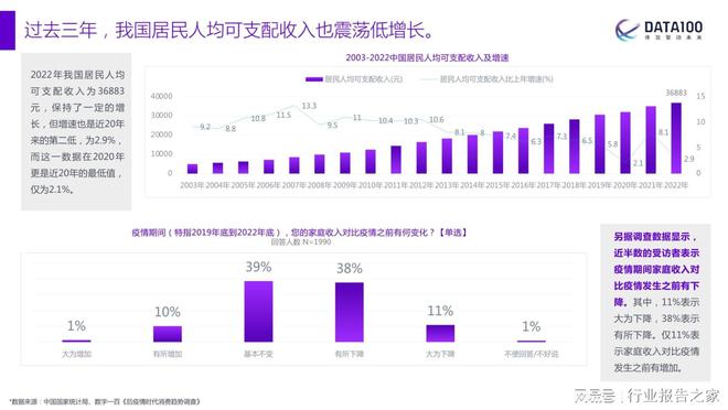 二手房市場深度觀察，趨勢、機遇與挑戰(zhàn)的最新報道