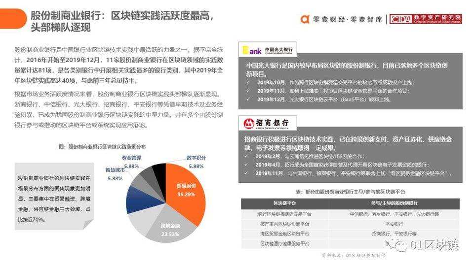 立誠(chéng)貸最新動(dòng)態(tài)解讀，行業(yè)變革中的進(jìn)展與未來前景展望