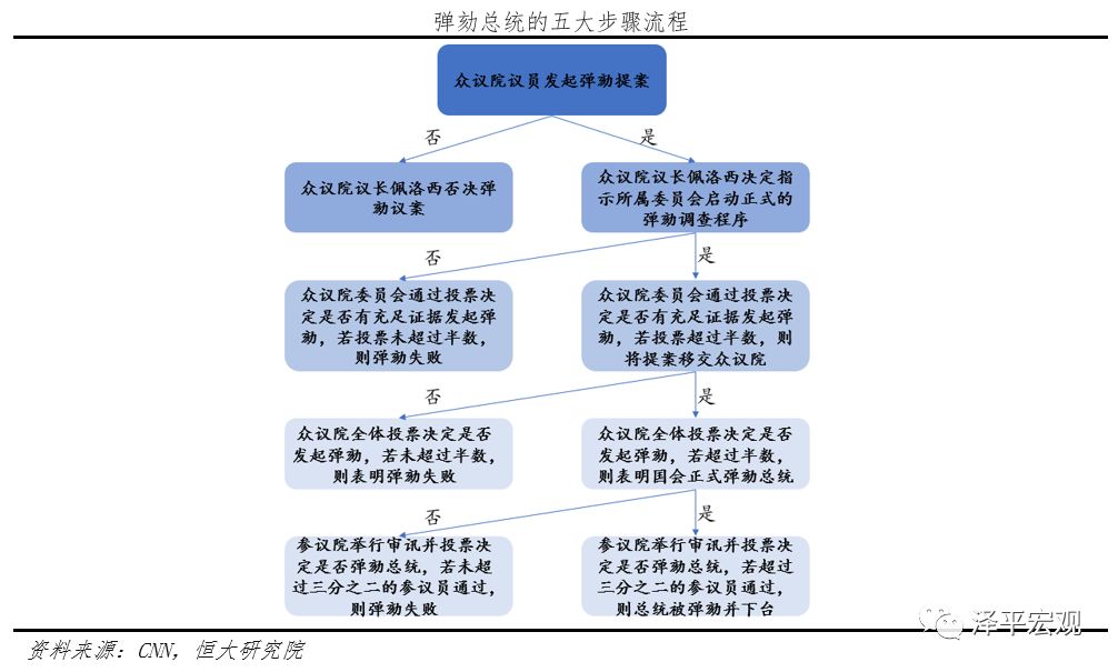 海頓 第4頁(yè)