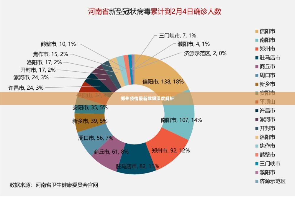 中國最新疫情動態(tài)深度報告，截至6月23日的數(shù)據(jù)分析