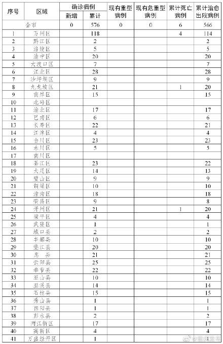 2024年11月8日 第10頁