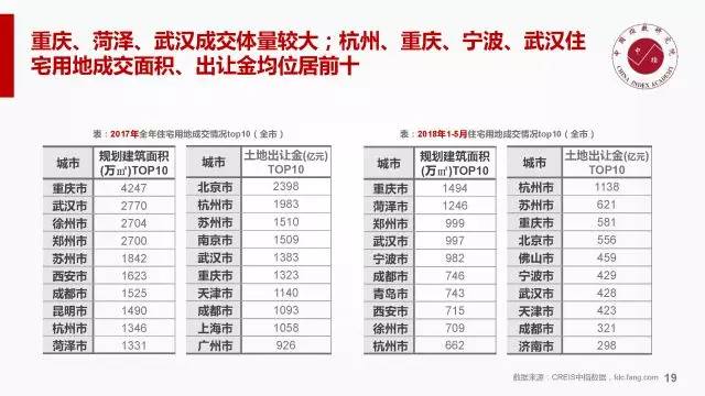 廣州新塘樓盤最新動態(tài)，市場趨勢與未來發(fā)展展望