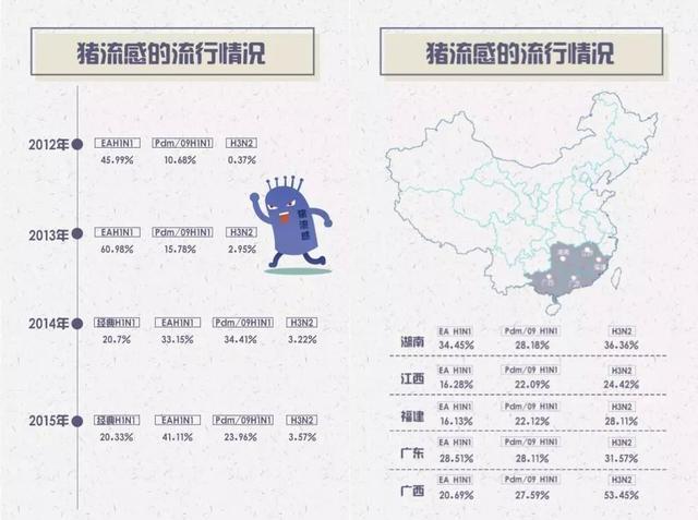 全球新型豬流感防控進(jìn)展及應(yīng)對策略最新消息