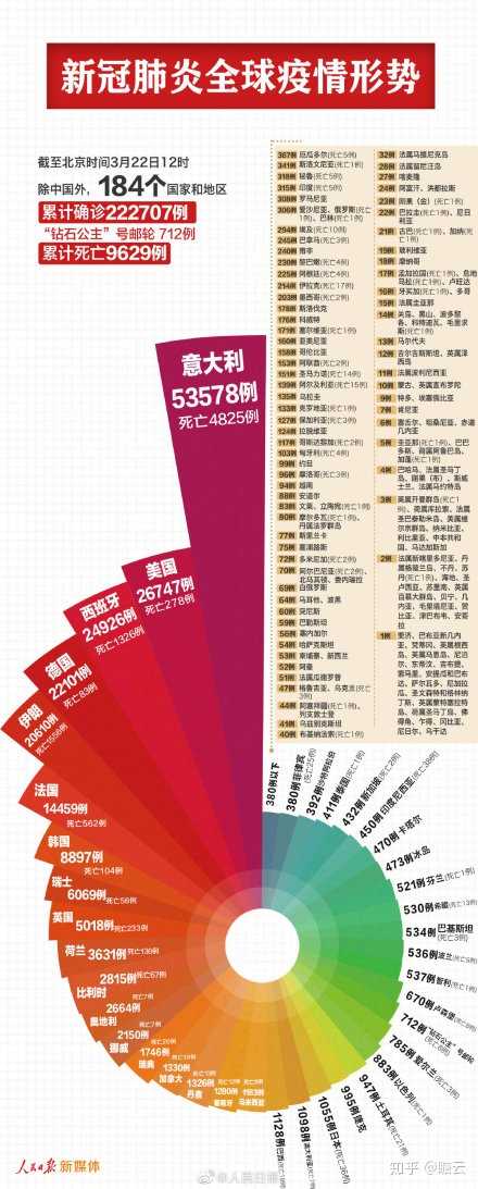 全球抗疫進(jìn)展、挑戰(zhàn)及最新疫情消息概述