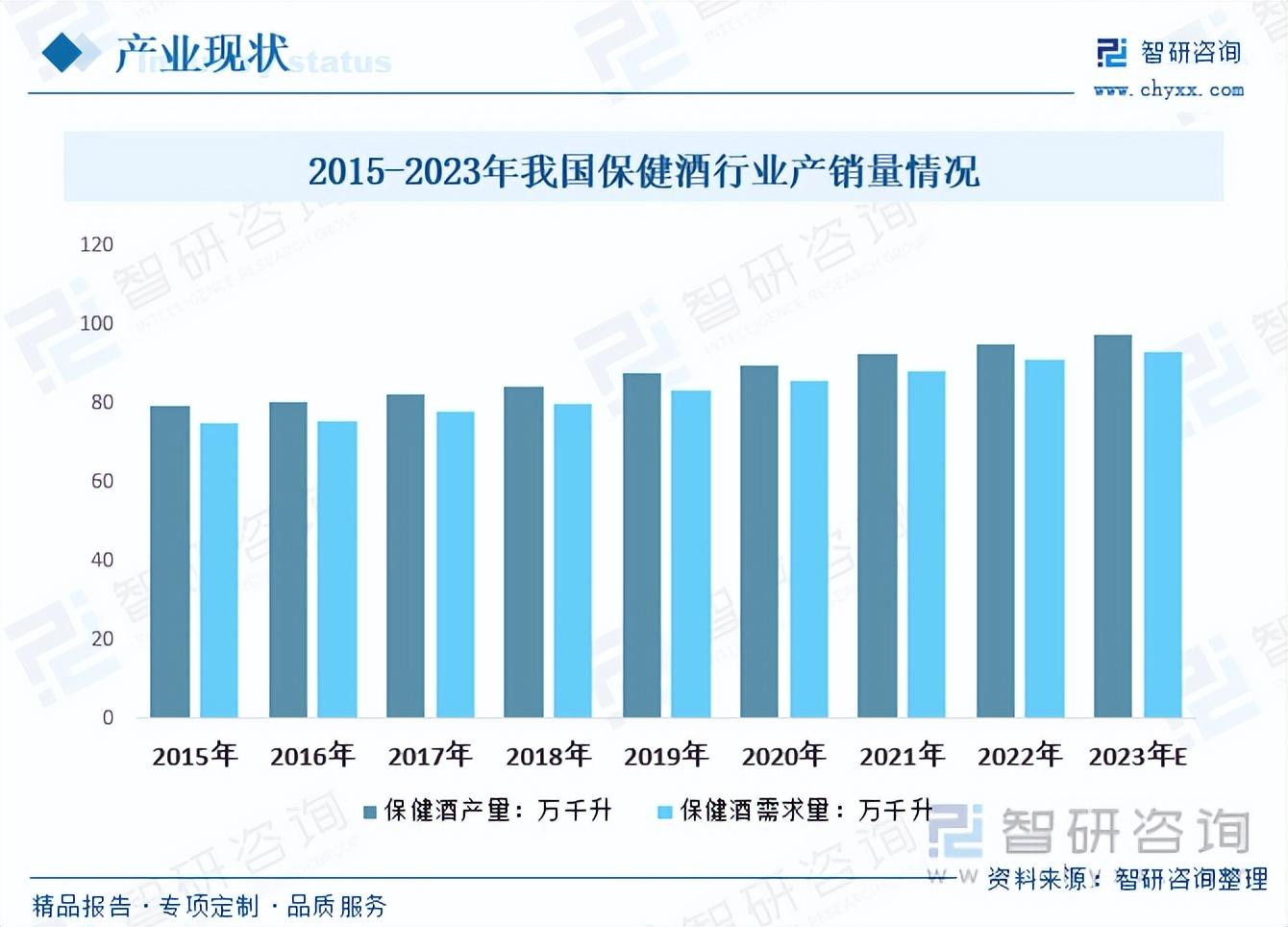 行業(yè)最新動(dòng)態(tài)與市場(chǎng)趨勢(shì)深度解析報(bào)告發(fā)布