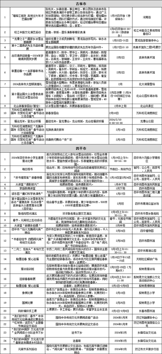 長(zhǎng)沙掃黃行動(dòng)成果顯著，最新消息與深度分析（2019年）