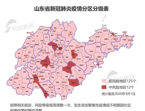 山東青島最新疫情感染源深度探究