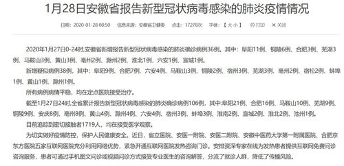 美國最新病毒確診病例深度解析