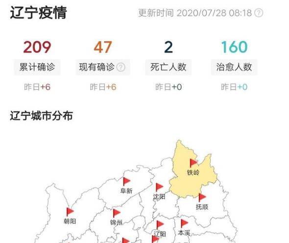 大連本土疫情最新動(dòng)態(tài)及其影響深度解析