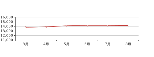 南京溧水房價(jià)走勢揭秘，最新消息、影響因素與未來展望