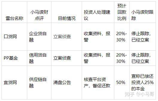 小牛在線最新動態(tài)引領金融科技新潮流，2019年最新消息發(fā)布