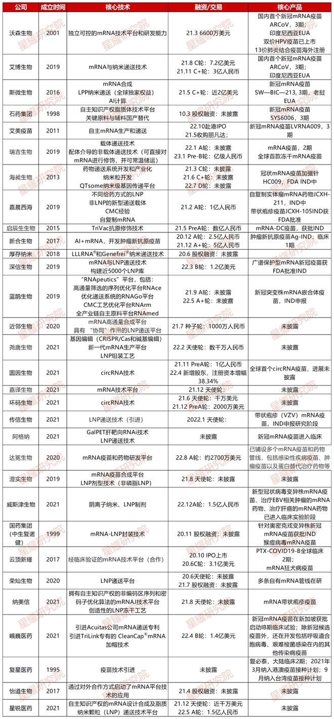 中國肺炎疫苗最新進(jìn)展，進(jìn)展、挑戰(zhàn)與未來展望