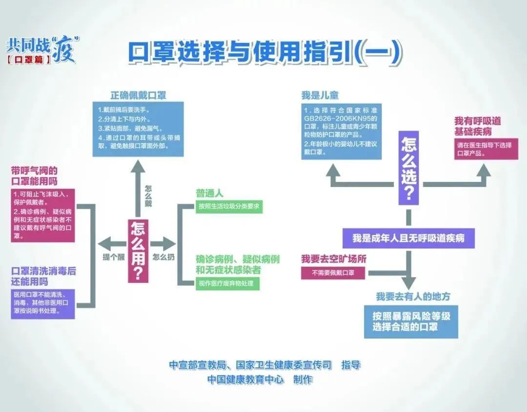 賽琳娜 第3頁