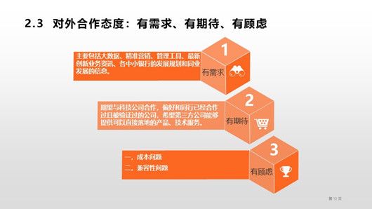 小零幣最新動態(tài)揭秘，數(shù)字金融未來趨勢探索