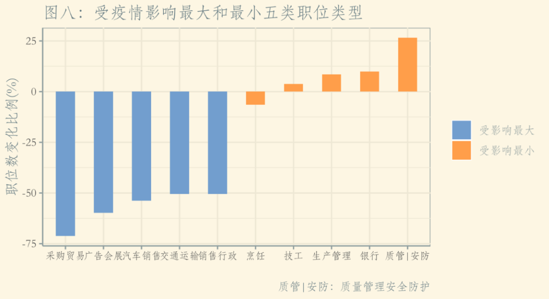 全球新冠疫情最新數(shù)據(jù)通報(bào)