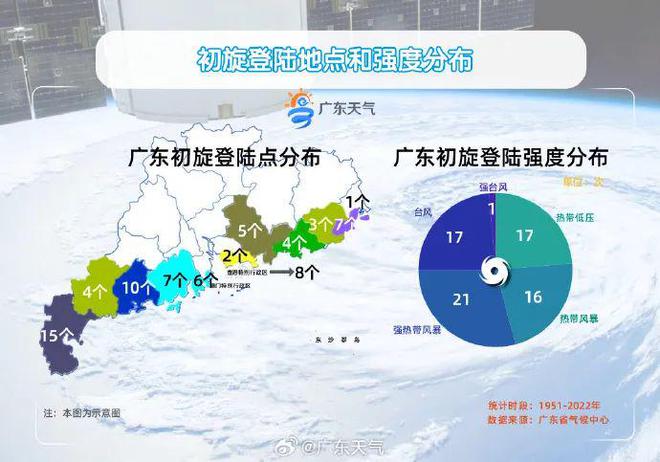 今年5號臺風(fēng)最新位置與影響分析概覽