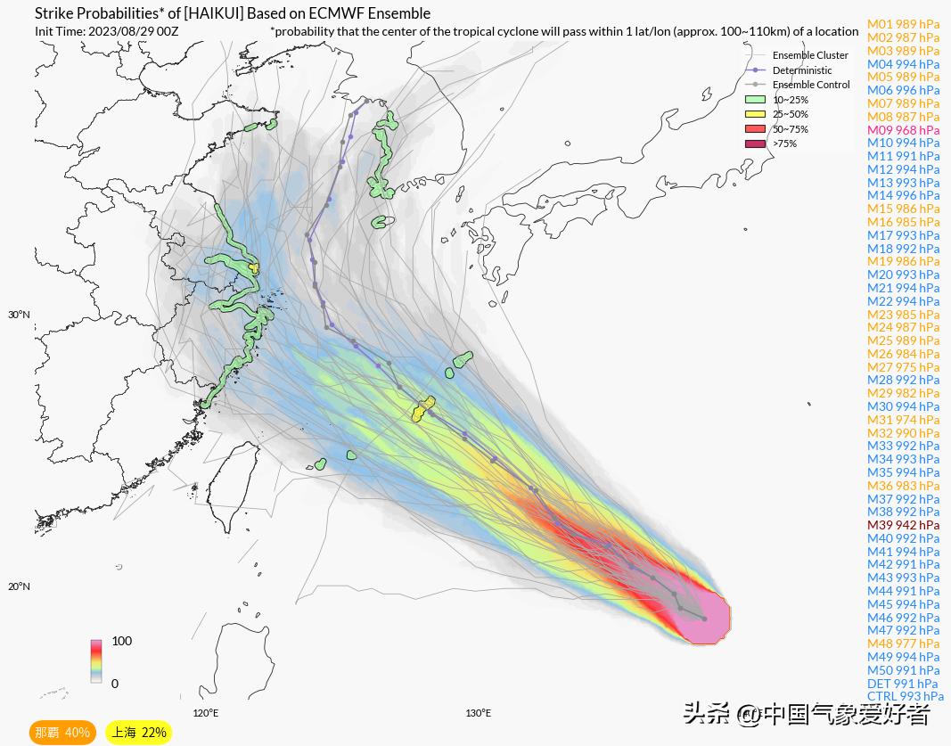 最新冷空氣超級計算機(jī)引領(lǐng)氣象預(yù)測新時代