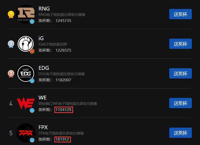 IG最新帖子查看指南，一步步教你如何操作
