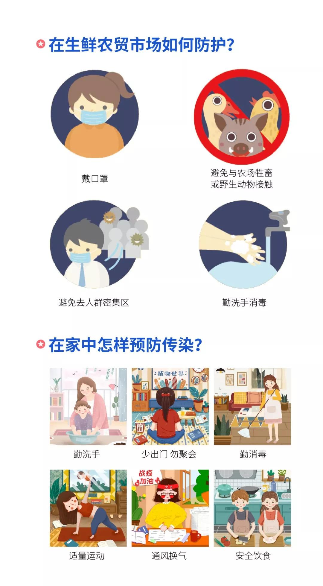 煙臺肺炎最新情況通報
