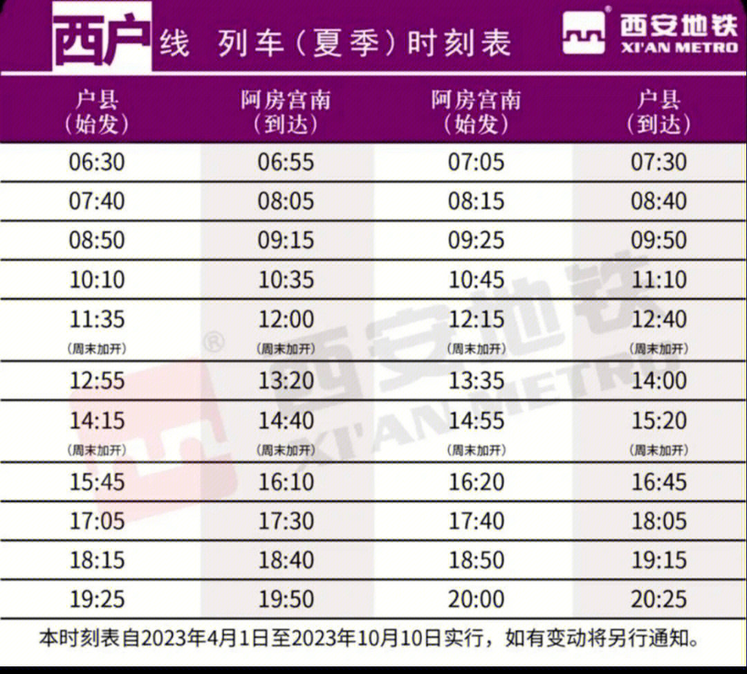 戶縣小火車時刻表及介紹