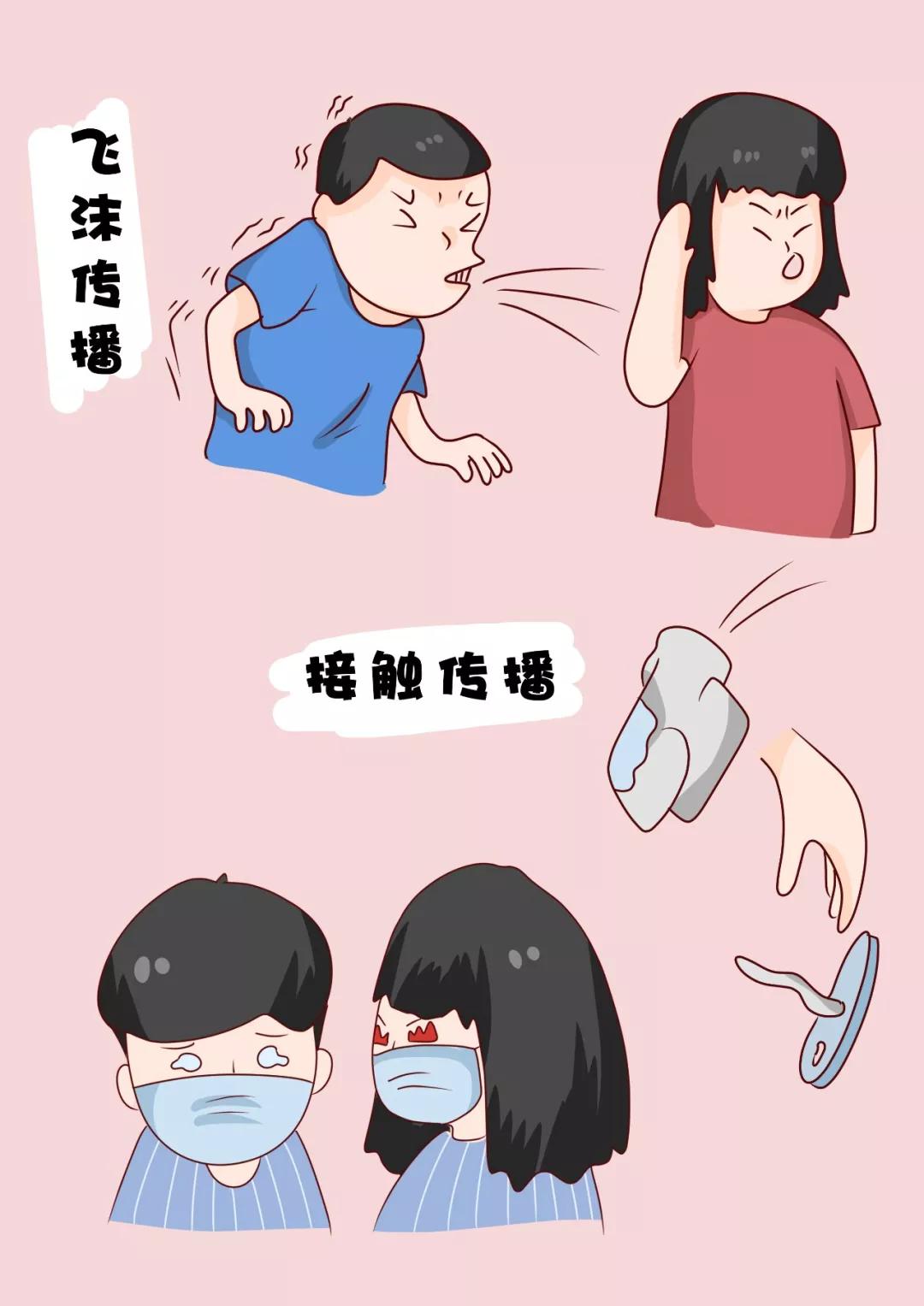 全球新型冠狀病毒肺最新動(dòng)態(tài)，科研進(jìn)展與防控更新