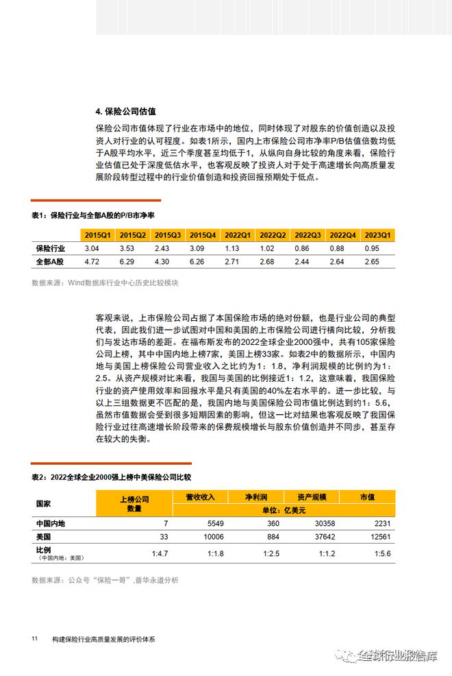 社保最新文件促進(jìn)社會(huì)保障體系高質(zhì)量發(fā)展提升