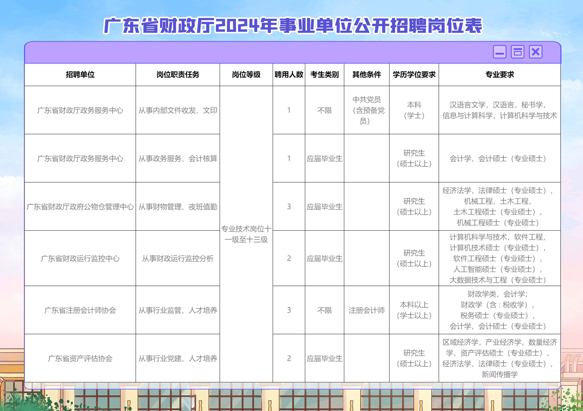 廣東人事最新動態(tài)調(diào)整，調(diào)動更新與影響分析