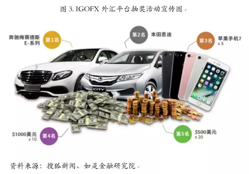 IGOFX最新動態(tài)，引領(lǐng)數(shù)字貨幣市場的創(chuàng)新先鋒