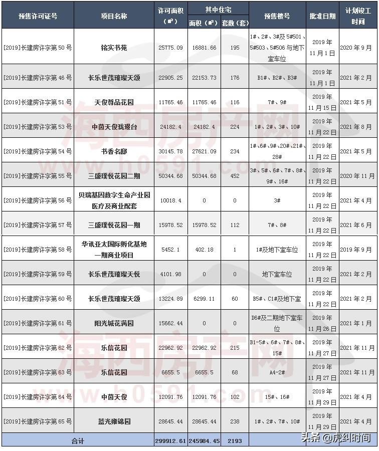 長(zhǎng)樂(lè)樓盤(pán)價(jià)格暴跌背后的市場(chǎng)深度分析與未來(lái)展望