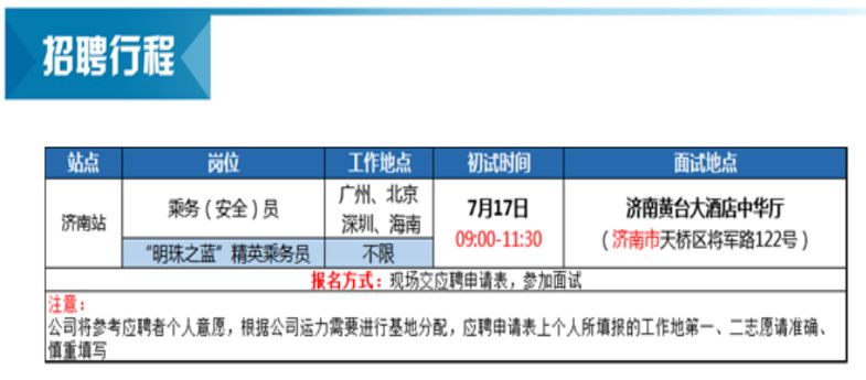 濟(jì)南工廠最新招工信息概覽