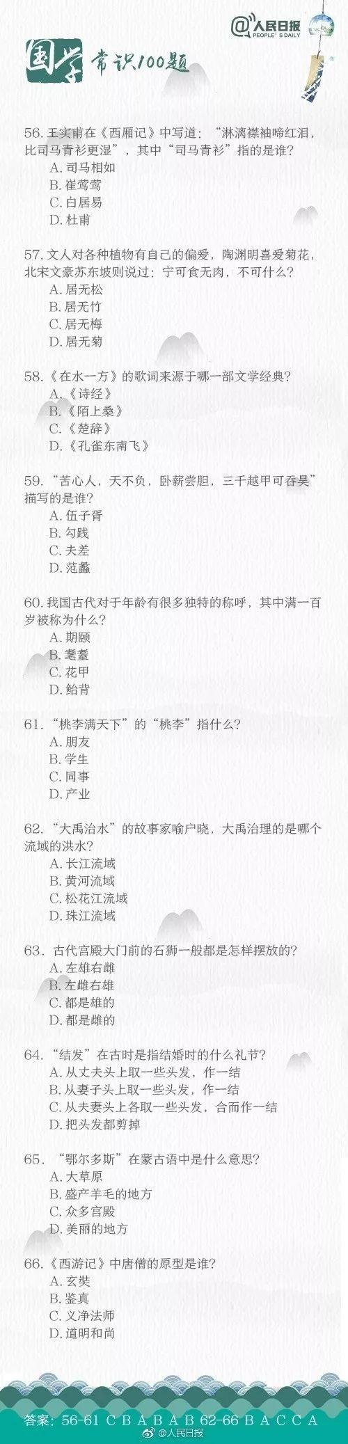 國學(xué)知識詳解，最新100題解析