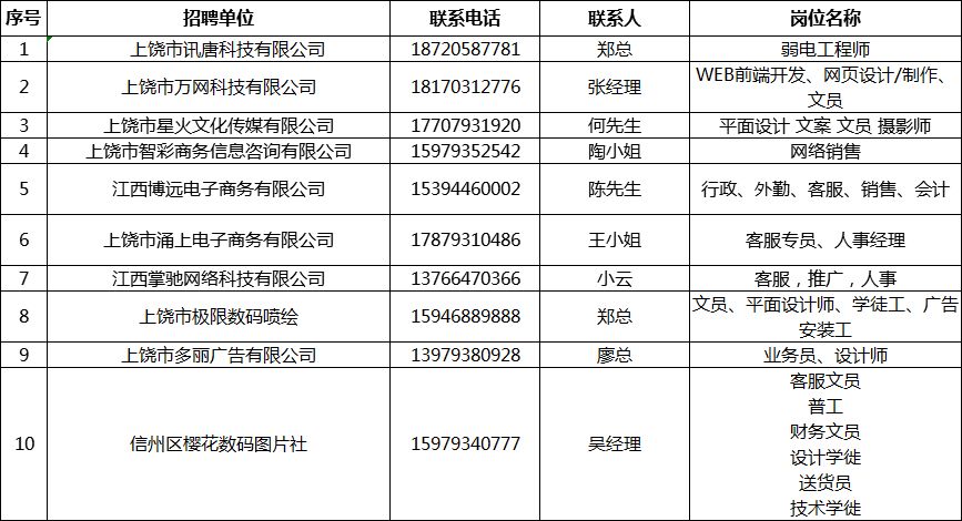 青白江招聘論壇最新動態(tài)，人才市場的繁榮與機遇揭秘
