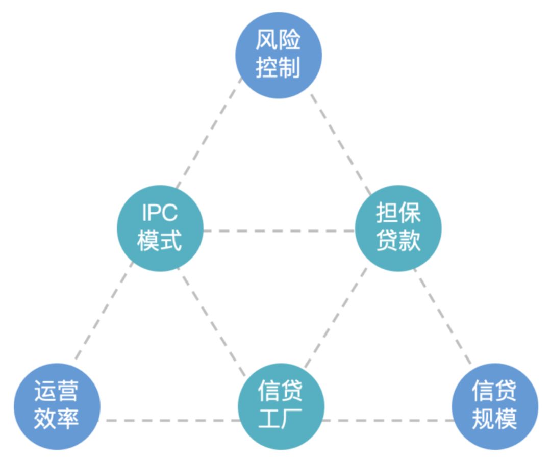 斗米信用最新信息，深度解讀其影響與未來發(fā)展