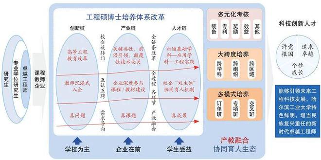 河北華林集團(tuán)邁向新時(shí)代卓越發(fā)展之路的最新動(dòng)態(tài)