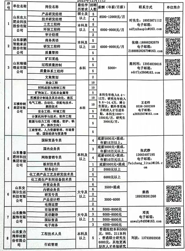 最新浮選工招工信息，職業(yè)發(fā)展的黃金機(jī)會（2017年招聘啟事）