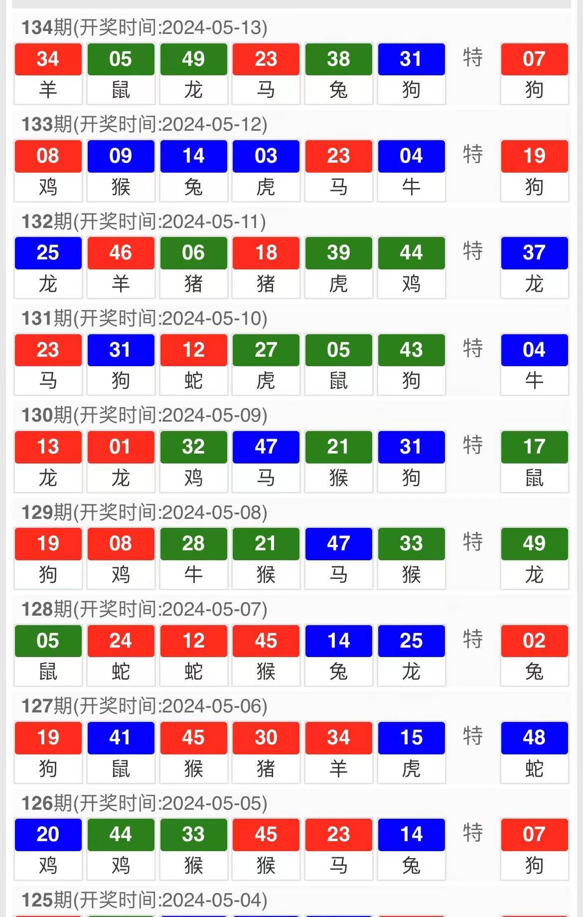 精準(zhǔn)預(yù)測(cè)背后的犯罪風(fēng)險(xiǎn)，一肖一碼一子一中的警示