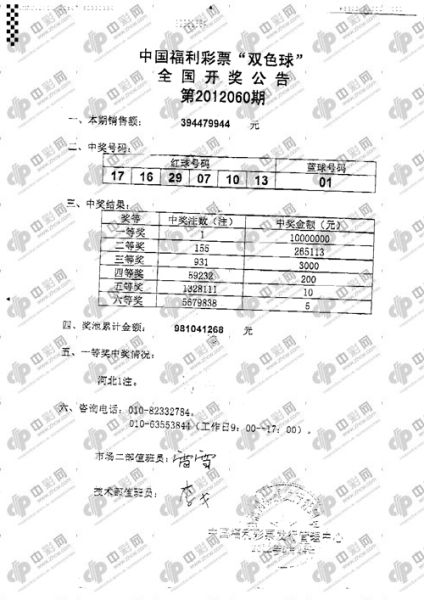 澳門馬今晚開獎(jiǎng)記錄，彩票背后的故事與期待揭秘