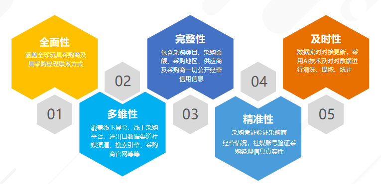 新澳精準資料免費分享平臺，助力個人企業(yè)成長與發(fā)展