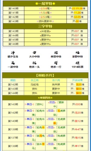 澳門特馬今晚開獎，討論與反思