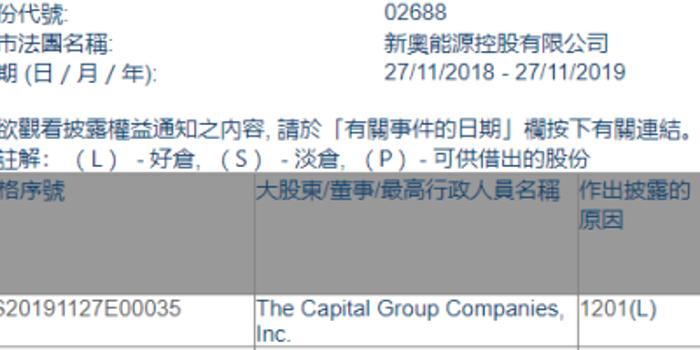 揭秘，免費(fèi)獲取2024新奧正版資料的途徑