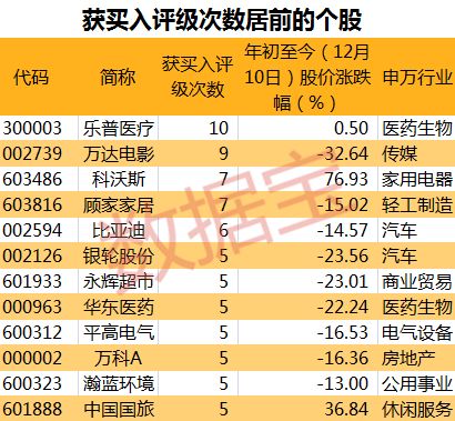 澳門一碼精準(zhǔn)預(yù)測揭秘，揭開神秘面紗探真相