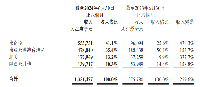 澳門一碼一肖預(yù)測準(zhǔn)確性的探討