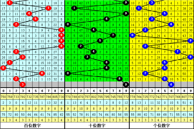 澳門一肖一碼一一子中特，揭示背后的犯罪風(fēng)險(xiǎn)與警示